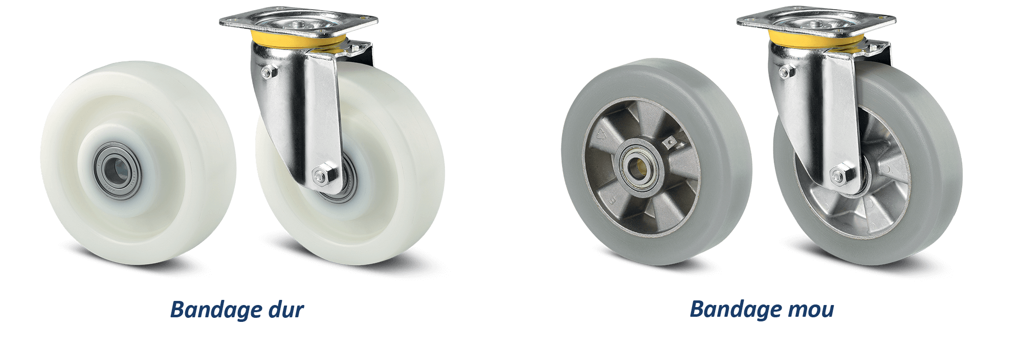 bandage dur et bandage mou