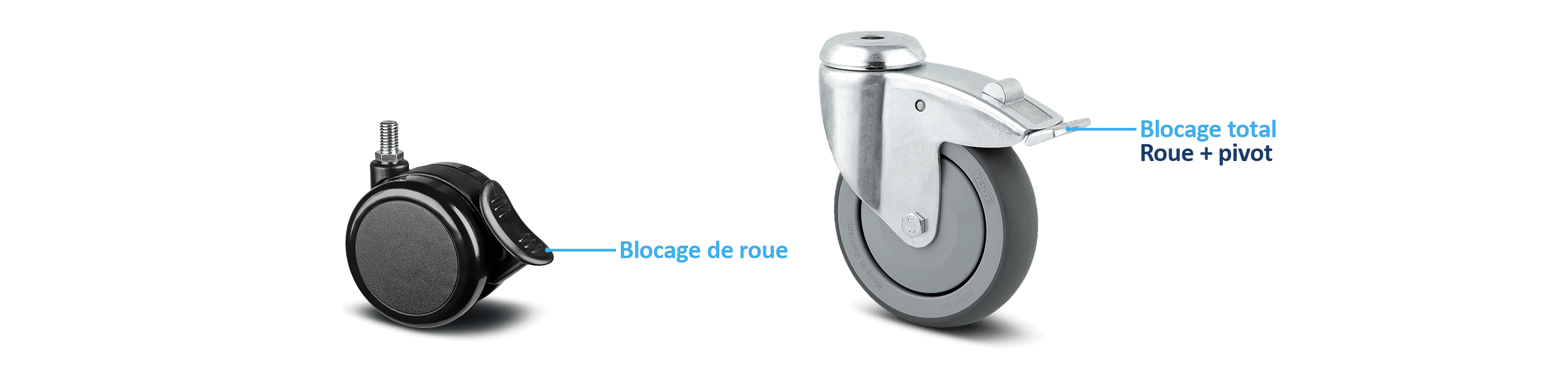 Roulettes pivotante, blocage de roue, blocage total