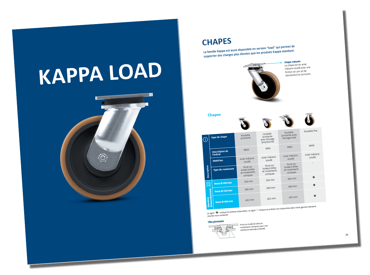 Brochure roue industrielle Kappa
