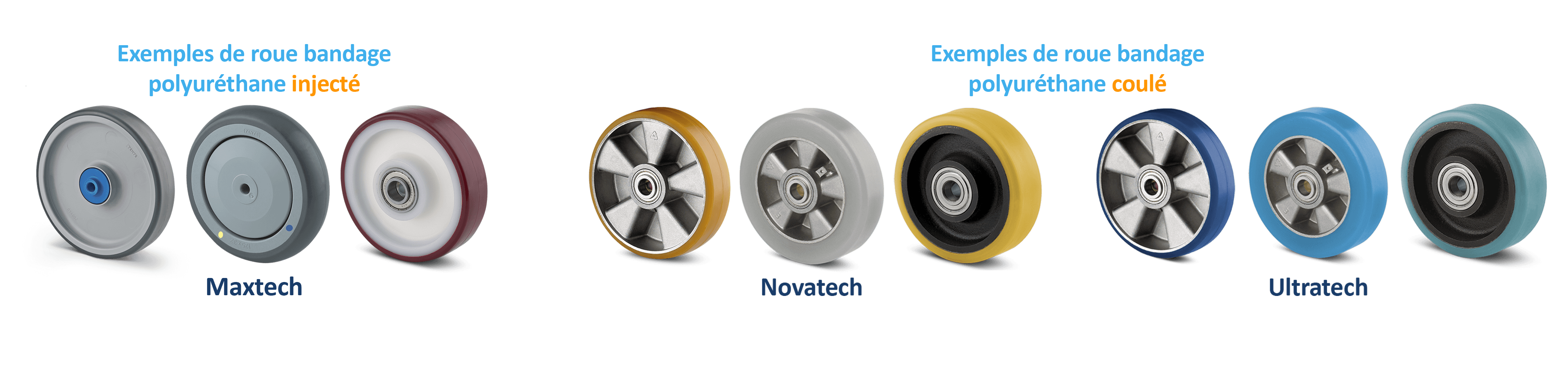 Roue PU pour chariots industriels