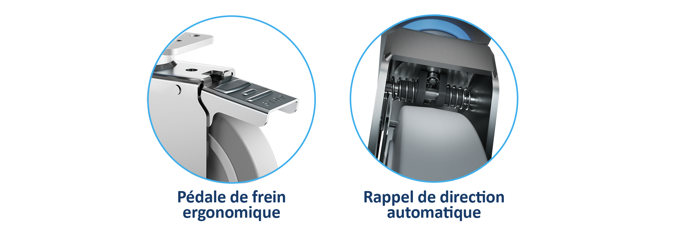 Frein ergonomique et rappel de direction automatique