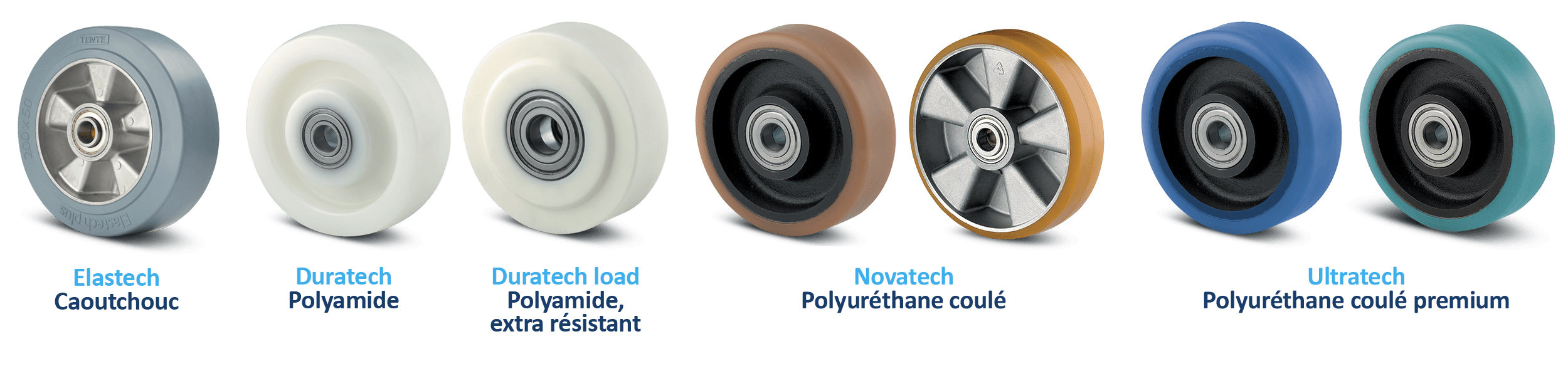 Roues industrielles Kappa diff&eacute;rents bandages