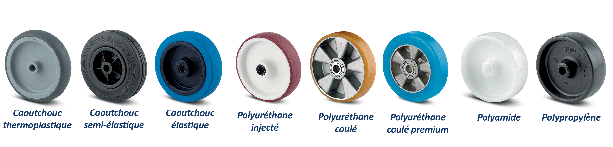 Les différents matériaux de roue