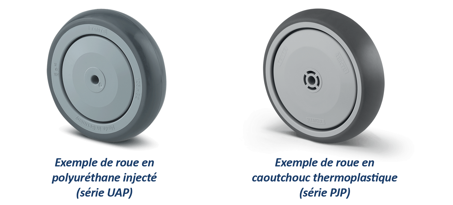 roues caoutchouc ou roues PU