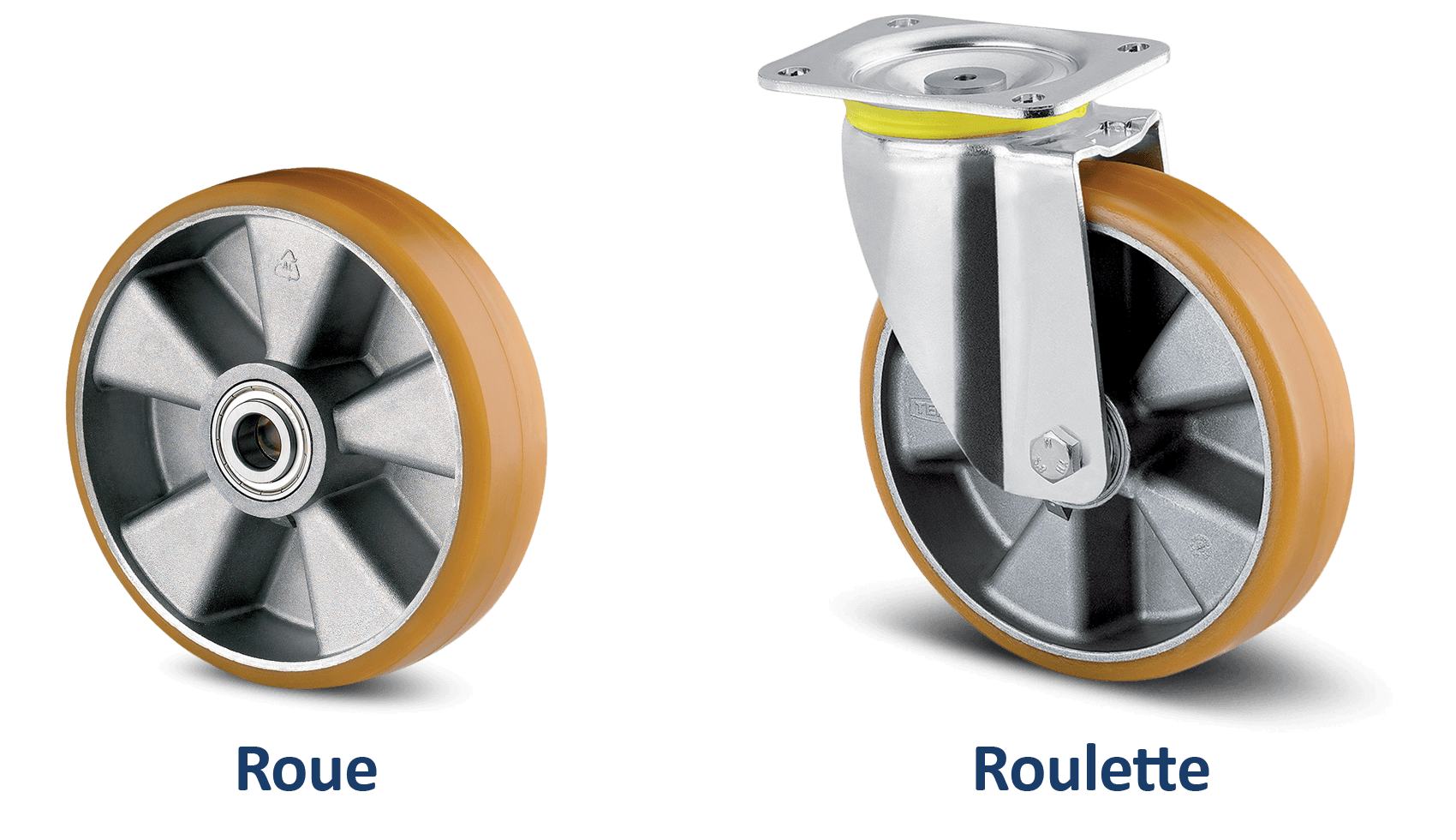 Diff&eacute;rence entre roue et roulette