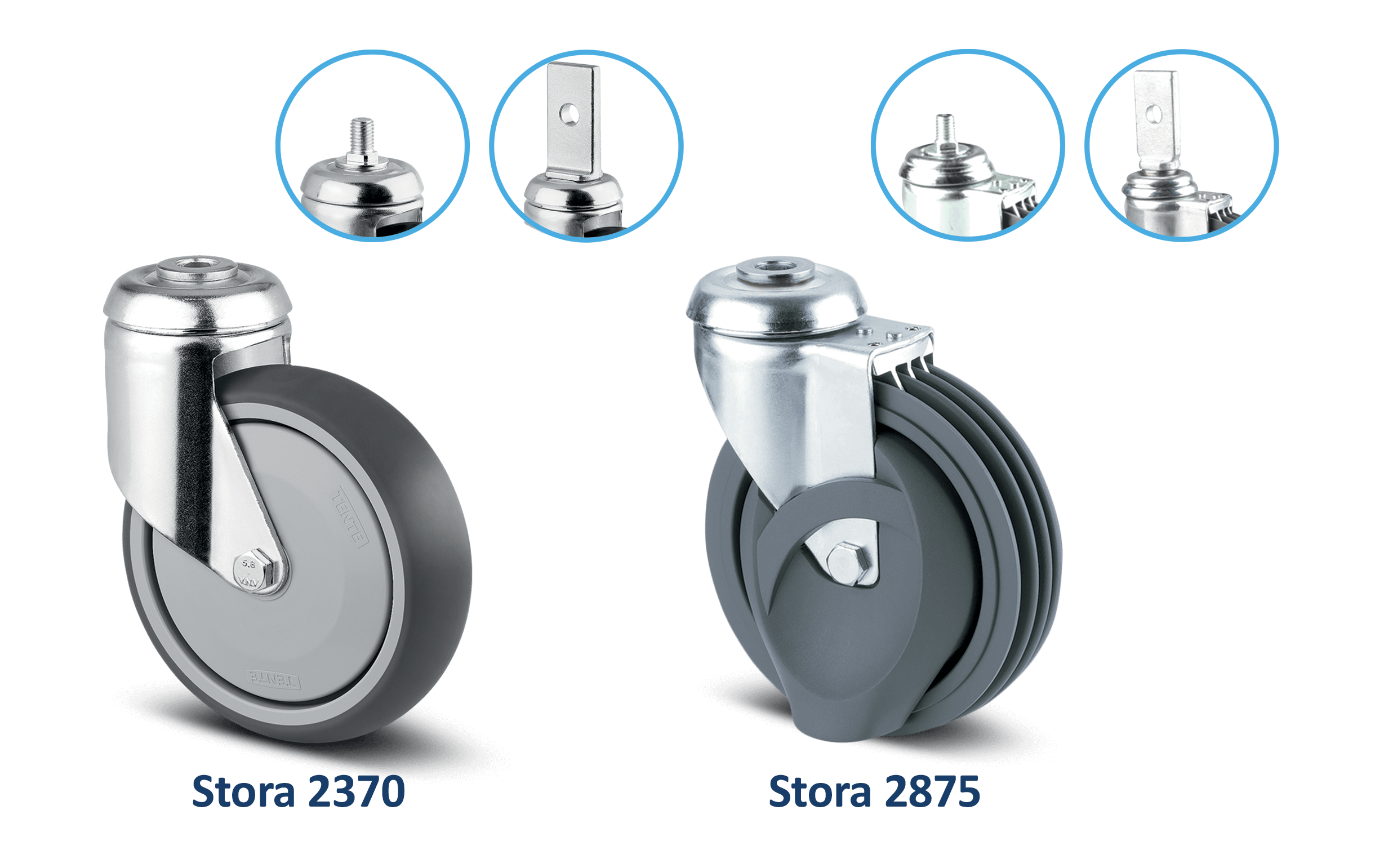 Roulette pour chariot