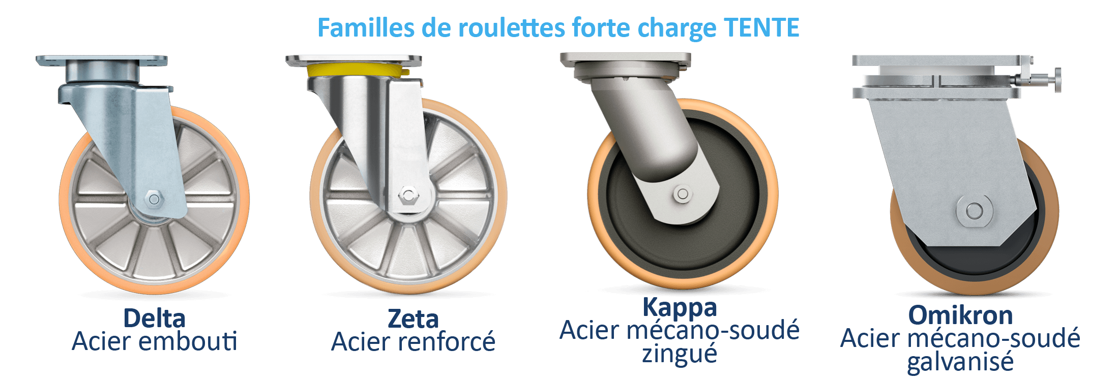 roulettes chariots lourds industriels